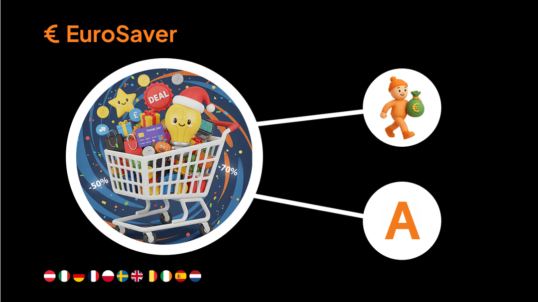 Tips on How to Save on Prime Day, Black Friday, and Cyber Monday Cover