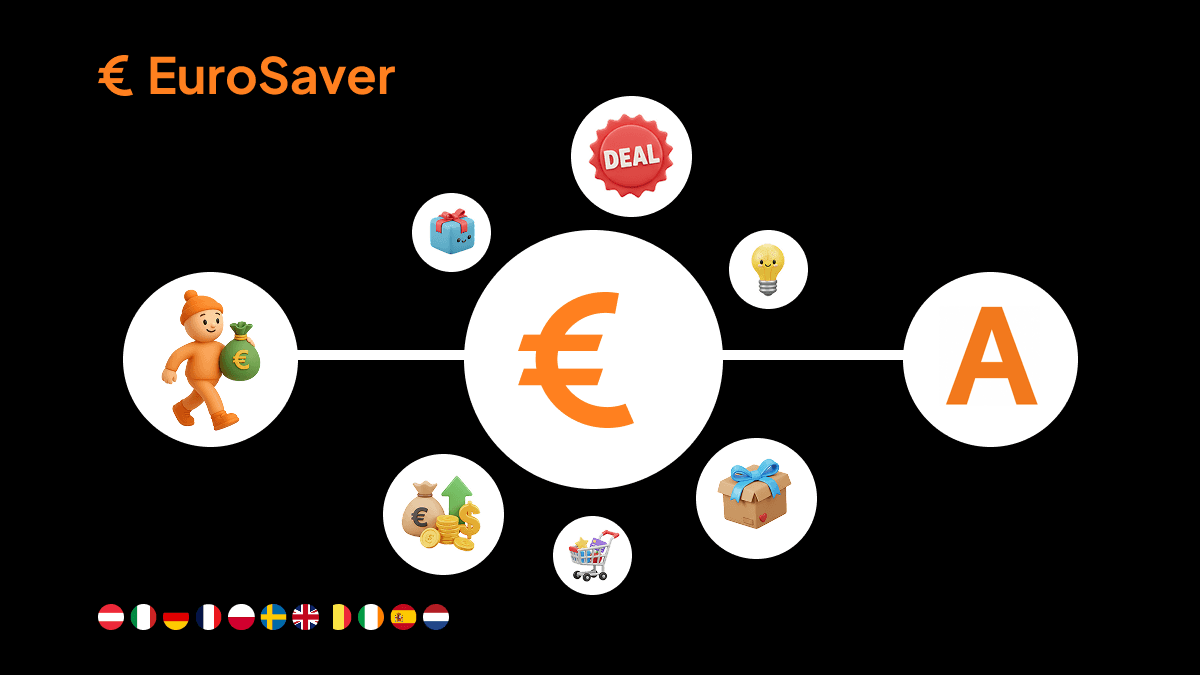 EuroSaver vs. Hagglezon: Which tool for Amazon price comparison in Europe? Cover Image