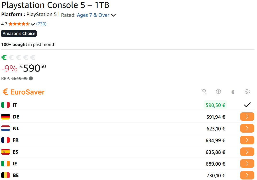 Comparison of price differences for an electronics product between amazon.de and amazon.es