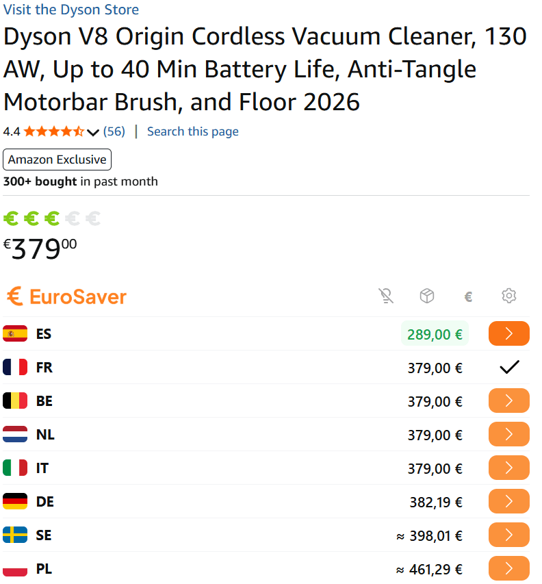 EuroSaver price bar on an Amazon product page with an offer £40 cheaper on amazon.de
