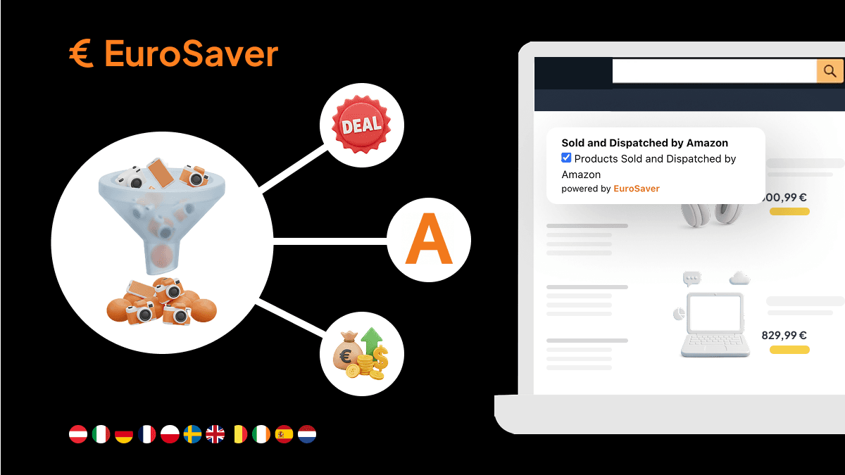 How to Find Products Sold and Shipped by Amazon Cover Image